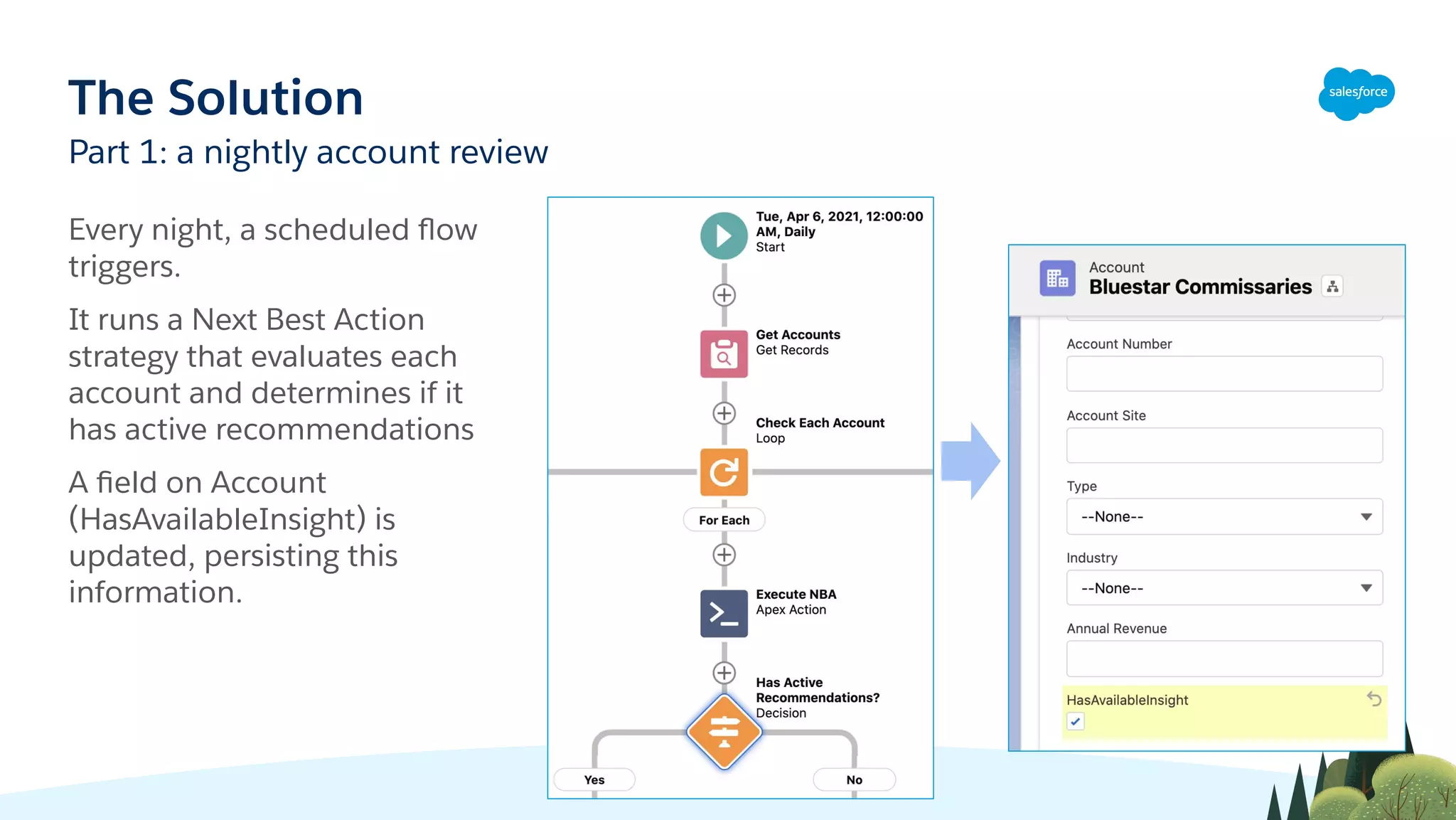 Awesome Admins Automate: Integrate Flow with AI and Chatbots