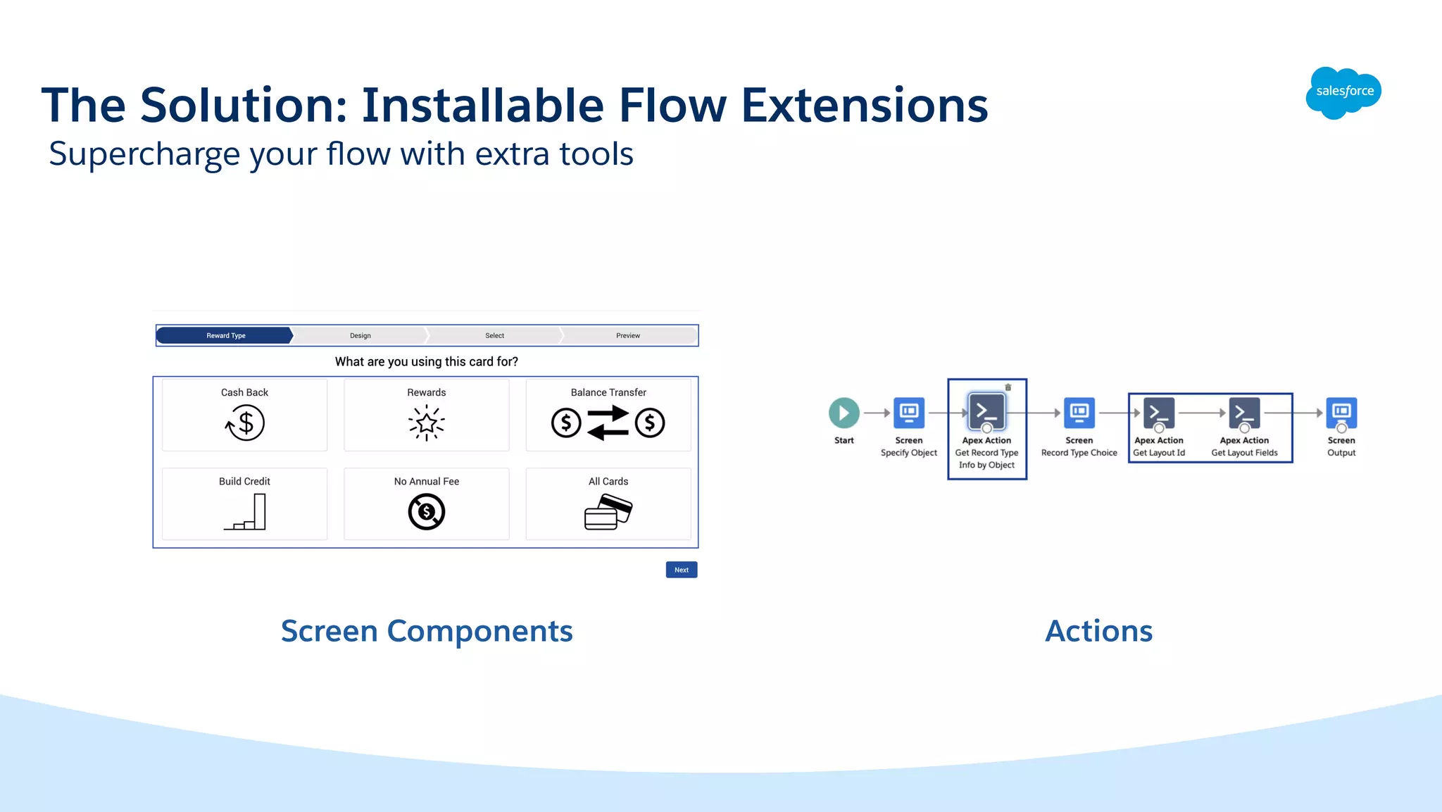 Awesome Admins Automate: Integrate Flow with AI and Chatbots