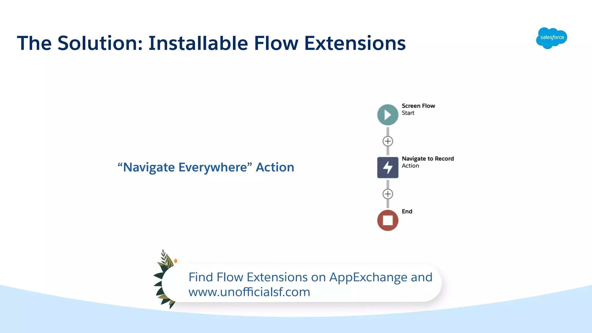 Awesome Admins Automate: Integrate Flow with AI and Chatbots