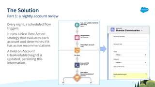 Awesome Admins Automate: Integrate Flow with AI and Chatbots