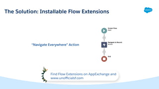 Awesome Admins Automate: Integrate Flow with AI and Chatbots