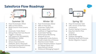 Awesome Admins Automate: Integrate Flow with AI and Chatbots