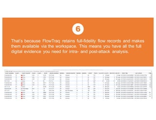 6
That’s because FlowTraq retains full-fidelity flow records and makes
them available via the workspace. This means you have all the full
digital evidence you need for intra- and post-attack analysis.
 