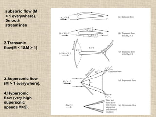 Flow Types Intro to aerospace engineering | PPT