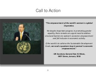 3
Call to Action
“The empowerment of the world’s women is a global
imperative.
Yet despite important progress in promoting...
