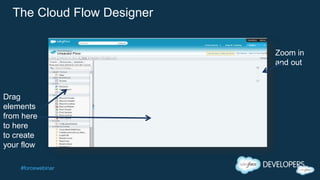 #forcewebinar
The Cloud Flow Designer
Drag
elements
from here
to here
to create
your flow
Zoom in
and out
 