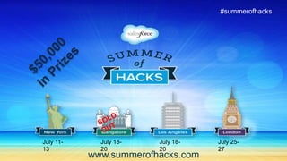#forcewebinar
www.summerofhacks.com
July 11-
13
July 18-
20
July 25-
27
July 18-
20
#summerofhacks
 