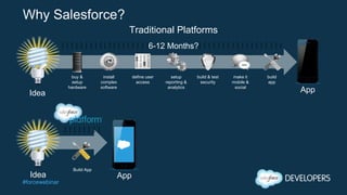 #forcewebinar
Why Salesforce?
Idea
Build App
Idea
buy &
setup
hardware
install
complex
software
define user
access
build & test
security
make it
mobile &
social
setup
reporting &
analytics
build
app
Traditional Platforms
6-12 Months?
App
App
 