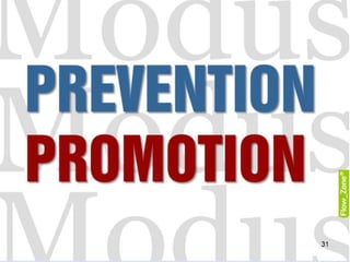 GrundPrinzip:
Entweder baut
es sich auf - oder
es baut ab. Entweder
es verstärkt sich
oder schwächt ab.
Ein Muskel, der
nicht benutzt wird,
ist überflüssig. Was wir
nicht nutzen, nicht
ausüben, verfällt.
Das gilt für Körper,
Geist und Seele.
31
 