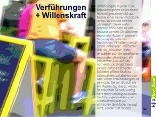 54
-------
Ihres Teams
 