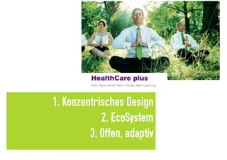 1. Konzentrisches Design
            2. EcoSystem
         3. Offen, adaptiv
 