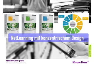NetLearning mit konzentrischem Design
 