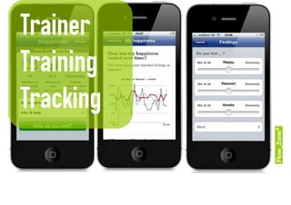Trainer
Training
Tracking
 