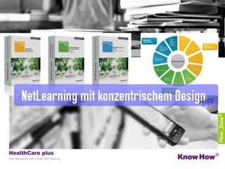 Flow Zone Know How BK Impuls E Learning Gesundheit 12-05