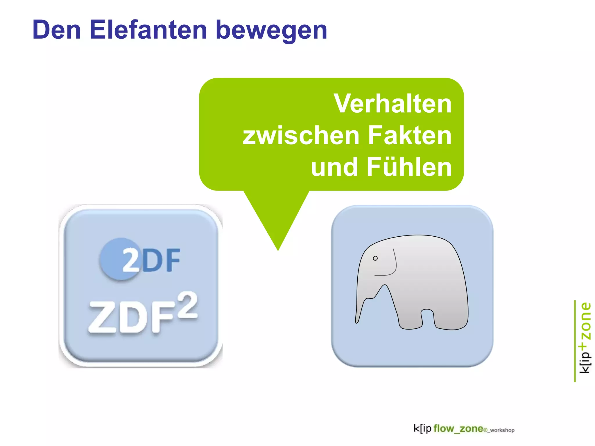 Verhalten
zwischen Fakten
und Fühlen
Den Elefanten bewegen
 
