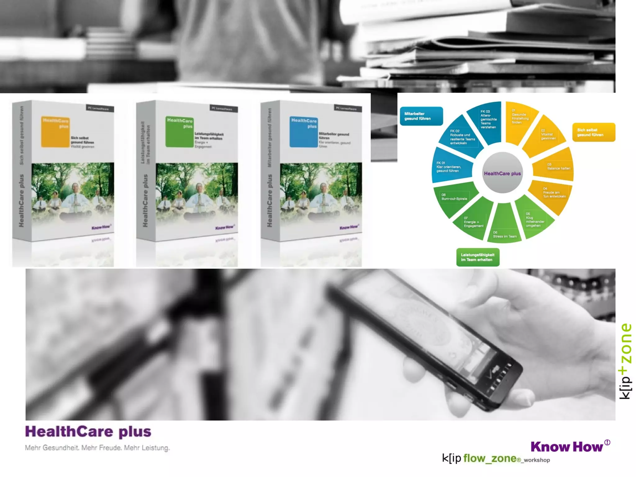 Positivity Zone| Sich selbst gesund führen SLIDES 