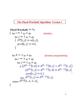 The Floyd–Warshall algorithm | PPT