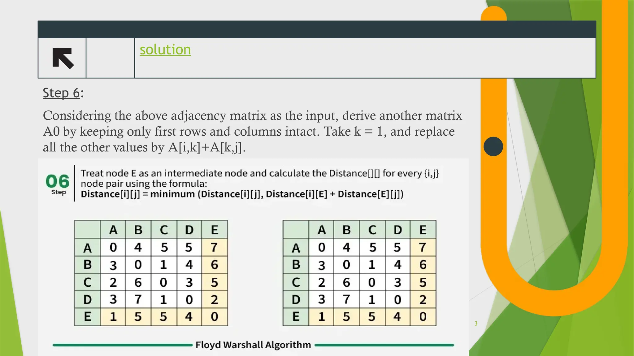 solution
Step 6:
Considering the above adjacency matrix as the input, derive another matrix
A0 by keeping only first rows and columns intact. Take k = 1, and replace
all the other values by A[i,k]+A[k,j].
3
 