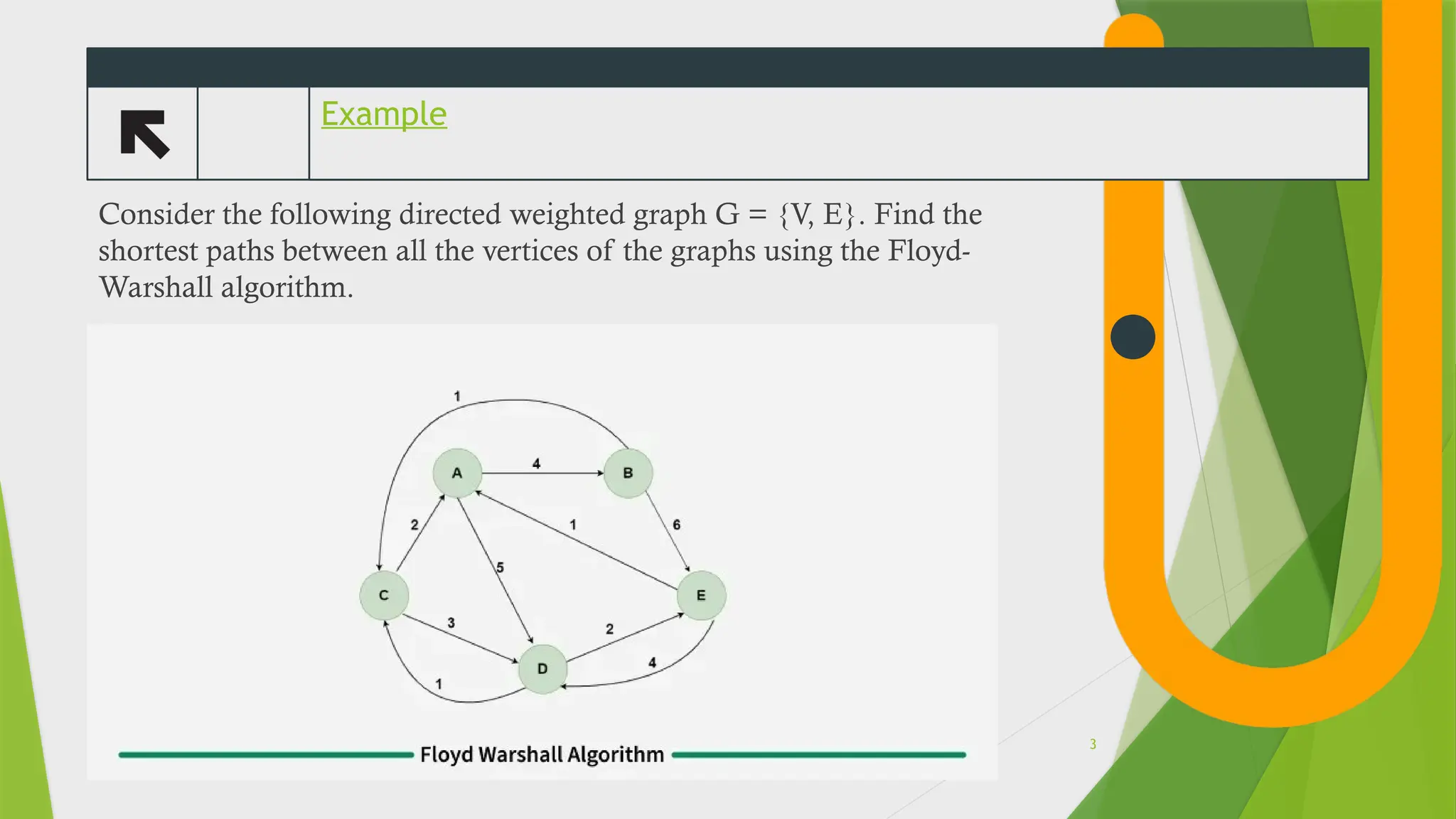 Example
Consider the following directed weighted graph G = {V, E}. Find the
shortest paths between all the vertices of the graphs using the Floyd-
Warshall algorithm.
3
 