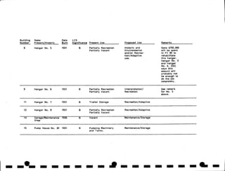 NPS Standards for Typeface and style