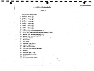 NPS Standards for Typeface and style