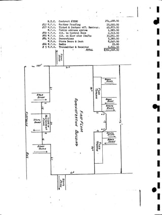 NPS Standards for Typeface and style