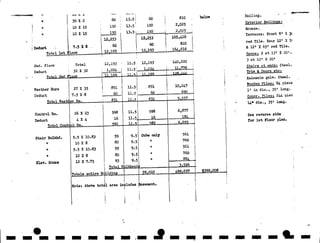 NPS Standards for Typeface and style