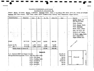 NPS Standards for Typeface and style