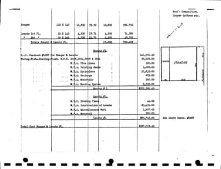 NPS Standards for Typeface and style