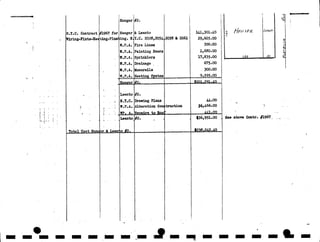 NPS Standards for Typeface and style