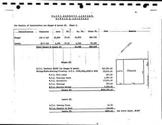 NPS Standards for Typeface and style