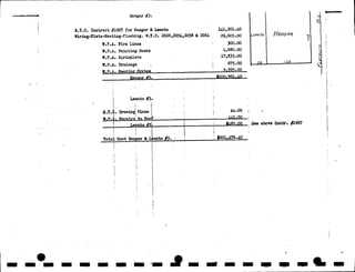 NPS Standards for Typeface and style