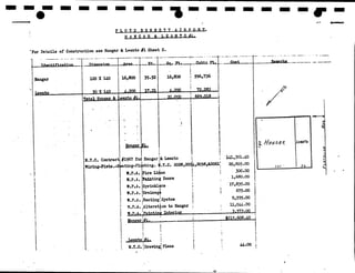 NPS Standards for Typeface and style