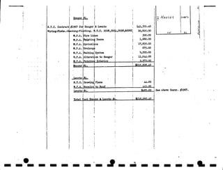 NPS Standards for Typeface and style