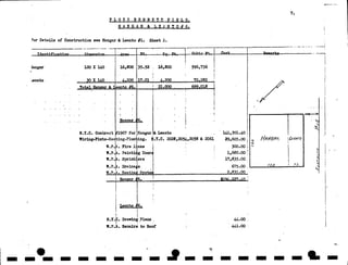 NPS Standards for Typeface and style