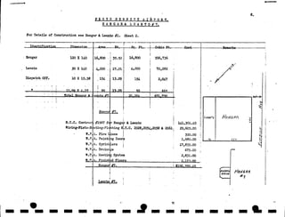 NPS Standards for Typeface and style