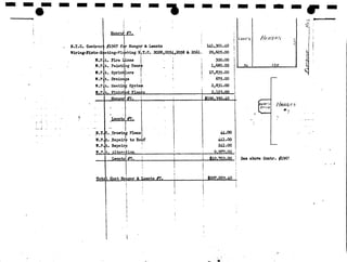 NPS Standards for Typeface and style