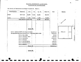 NPS Standards for Typeface and style
