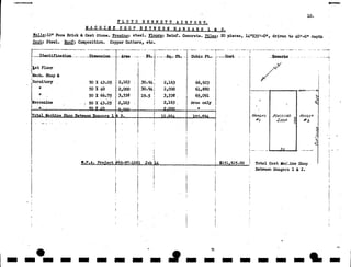 NPS Standards for Typeface and style