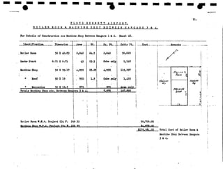 NPS Standards for Typeface and style
