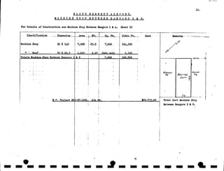 NPS Standards for Typeface and style