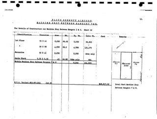 NPS Standards for Typeface and style