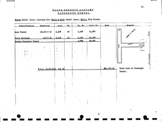 NPS Standards for Typeface and style