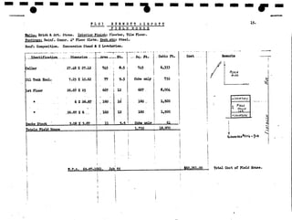 NPS Standards for Typeface and style