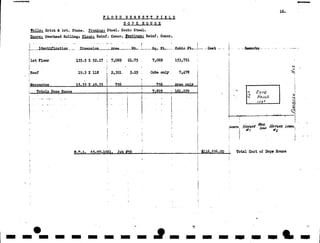 NPS Standards for Typeface and style