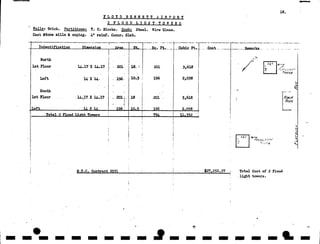 NPS Standards for Typeface and style