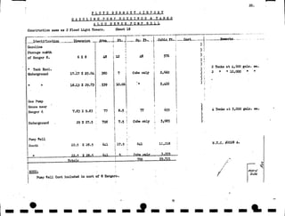 NPS Standards for Typeface and style