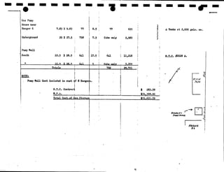 NPS Standards for Typeface and style