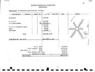 NPS Standards for Typeface and style
