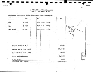 NPS Standards for Typeface and style